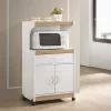 Microwave Kitchen Cart In White - Hodedah 1 Microwave Kitchen Cart In White - Hodedah -Baxton Studio Store GUEST 1cf71e1b d95c 4f2e 8f48 9e505ce26d34