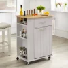 Lima Kitchen Cart Gray - Buylateral -Baxton Studio Store GUEST 1e1aa4e0 0d6c 4921 9ca4 b492be870484