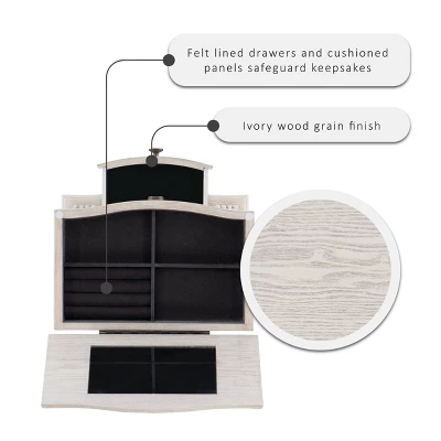 Helene Jewelry Armoire - Powell Company 6 Helene Jewelry Armoire - Powell Company - Image 4