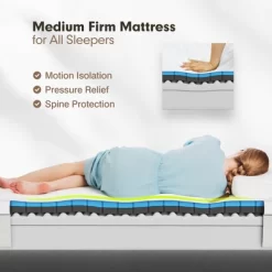 Costway Full Size Wood Bed Frame & 8'' Foam Mattress Set CertiPUR-US Certified -Baxton Studio Store GUEST db03bdba f175 4447 a333 e0f111bdac97